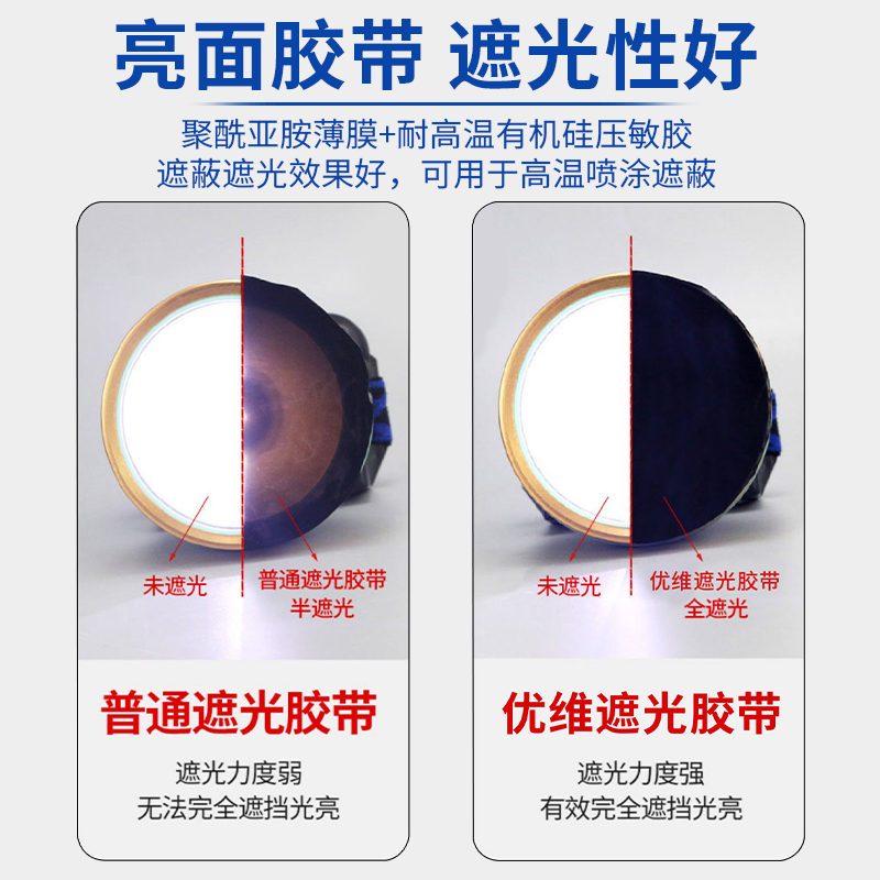 手机电芯保护绝缘贴纸 锂电池小板封边包边黑色膜 全遮光修补胶带