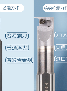 硬质合金钨钢抗震内槽刀SIGER0808A数控防震小孔切槽刀沟槽刀刀杆