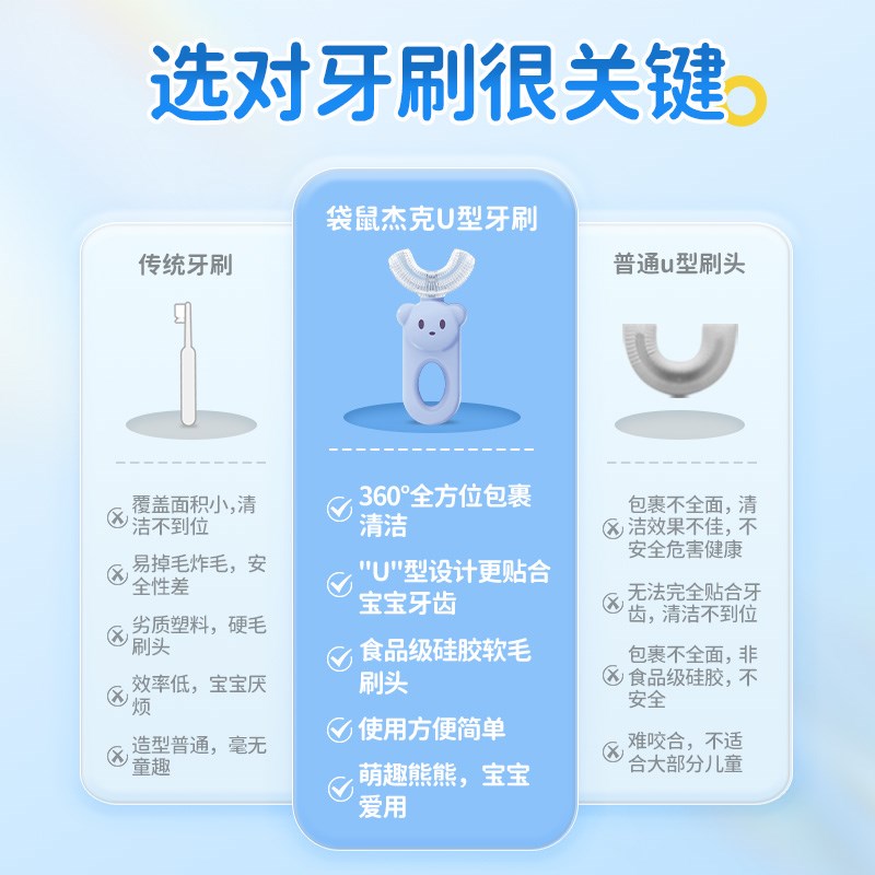 婴幼儿童牙刷u型宝宝u形小孩专用0到3到6一12岁软毛刷牙神器 牙膏