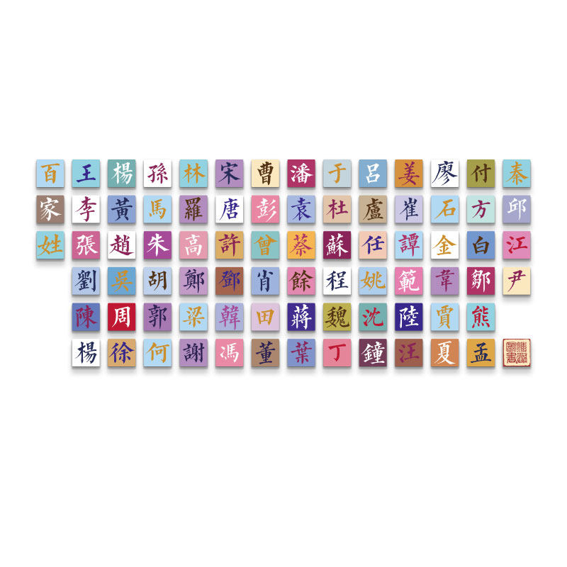 中华传统文化百家姓国学风幼儿园环创区布置教室文化背景墙面装饰,家居饰品,文化墙贴,淘宝优惠券,粉丝福利购,淘宝优惠卷