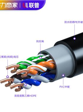 OYF超五类室外网线水络CT5e户A外工程POE监控网线双层皮防线足300