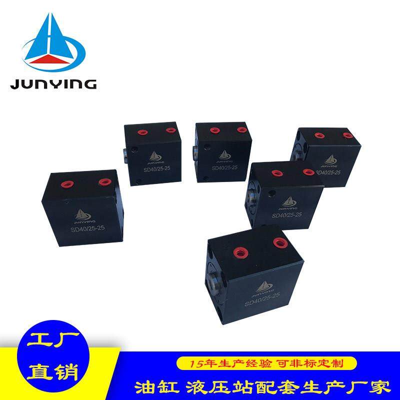 直销液压薄型油缸-旋转油缸-轴向薄型液压缸液压缸SD油缸