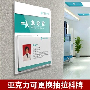 医院急诊室门牌可更换式科室牌亚克力标识牌专家诊室医生办公室标