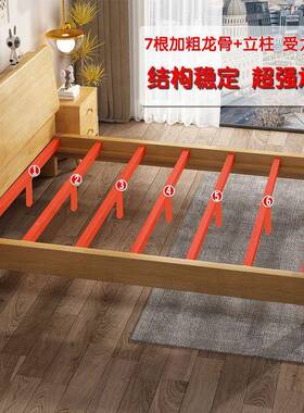 实木床双人床全实木1橡木1.5米1简.2木床TJZ米8大床卧婚主床现代