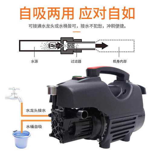 新升2000大功WQ5率洗车机家用20V高压洗车器自吸级两用清洗机2现