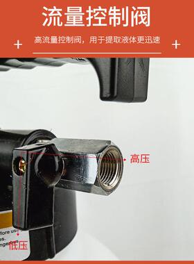 6L0L气动式自更动变速箱油加油机换机工1具油615机波箱换油加注器