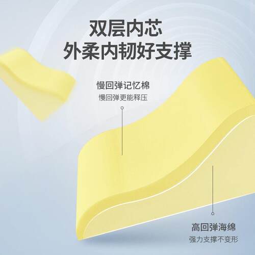 床头靠垫床上ANA夏大靠背发榻榻米沙孕妇护靠垫老人读腰书靠枕季