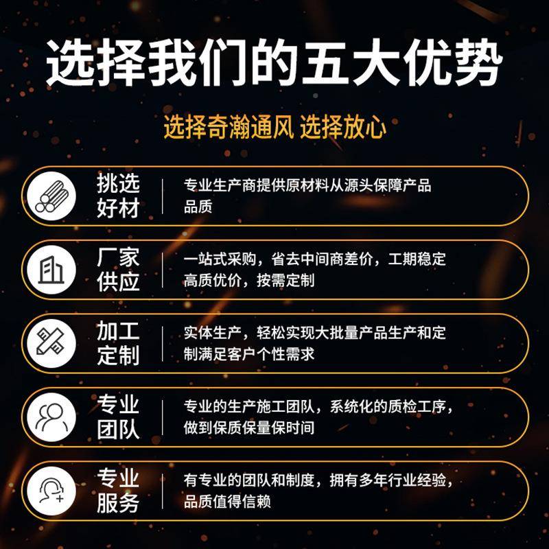 防火70度15消0度280风度镀锌阀板147防排烟电动常开量调节阀厂家