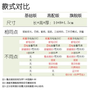 静音夜光充电音乐整点语音报时计时器闹钟断电记忆床头儿童学生
