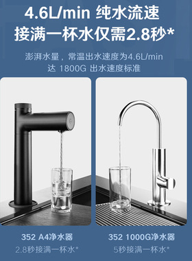 352加热净水器家用直饮ro膜反渗透1800G大水量A418H