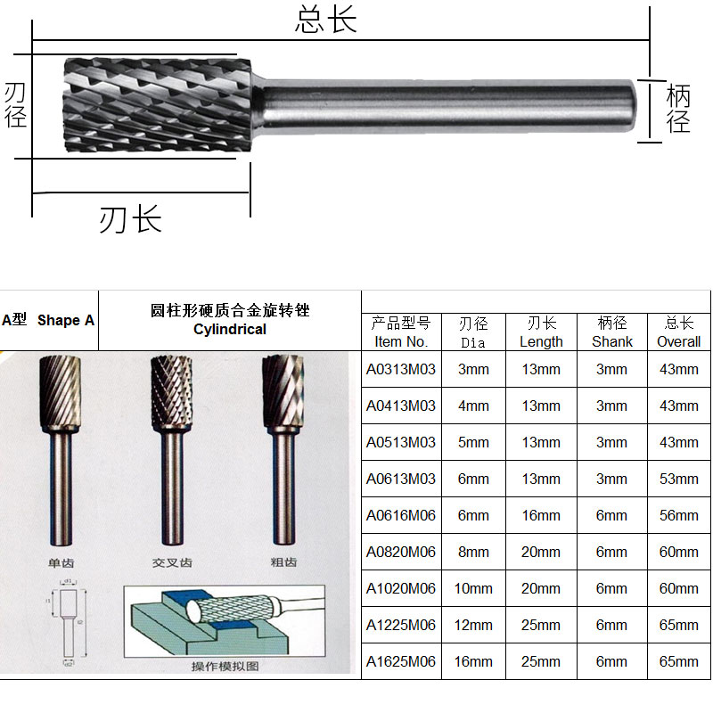 A型圆柱型硬质合金钨钢旋转锉刀双槽扩孔铣刀金属打磨头电动雕刻