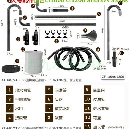创星过滤桶密封圈配件 EF4过滤栏密封环 CF1000水族过滤零件 AT-3