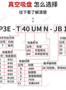 SMC机械手重载真空吸3ZP3E-YJVR40/50/6/80/100/125BMNJB10盘30/5