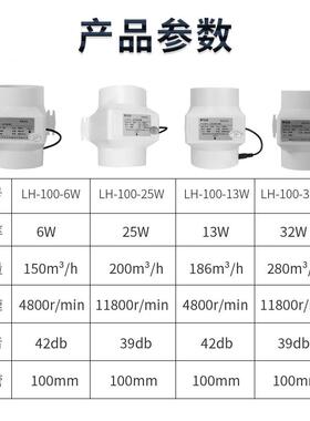 九叶道风管风换气扇4寸100排机厨气扇汽车用排风机卫生间房WYH抽
