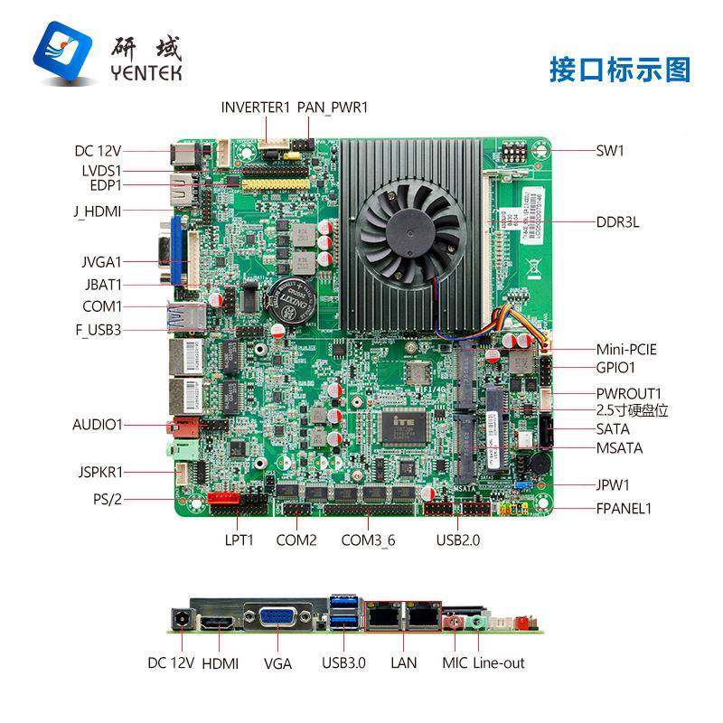 研域B4板30迷你ITX控主i3i5-4300UZQF412U0双网口6串工业一体工机