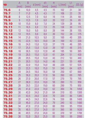 套公制两头x6角75.9弯头5中空六6角筒扳手9mm7.9