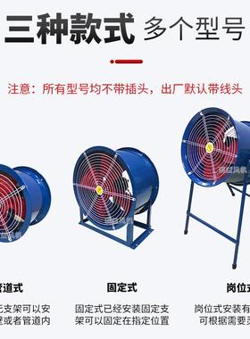 S4-HKLF2/04轴流风机.55KW/1.5KW工业低噪通风机岗位尘式除排烟风