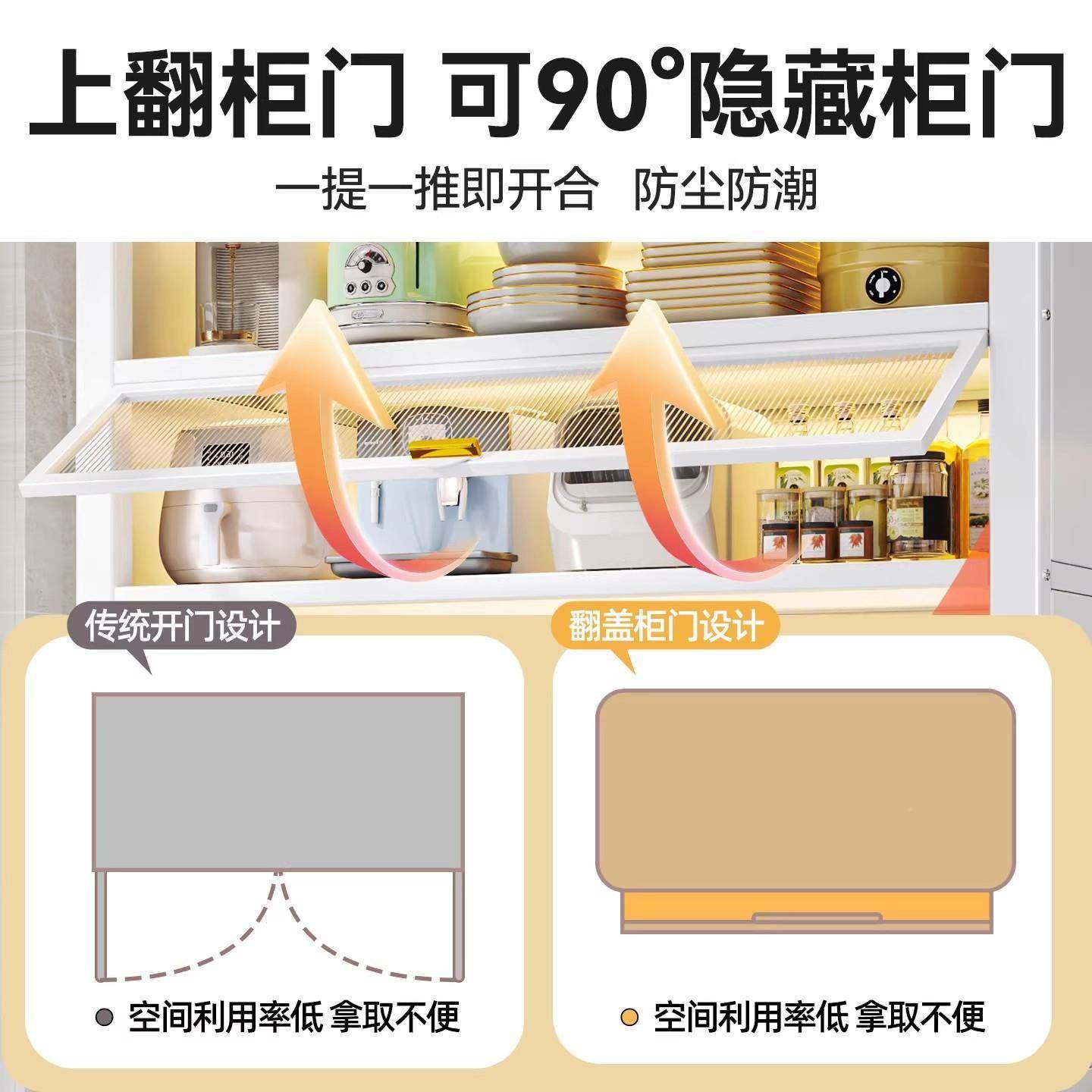 厨房收纳餐边柜橱柜储物柜地落多层微波炉家202509-C带用门多功能,户外/登山/野营/旅行用品,烧烤炉/烤架,淘宝优惠券,粉丝福利购,淘宝优惠卷