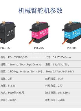 开源234tlznloj#6自由度机械臂柔小性舵机抓爪子st人m32机器搬运