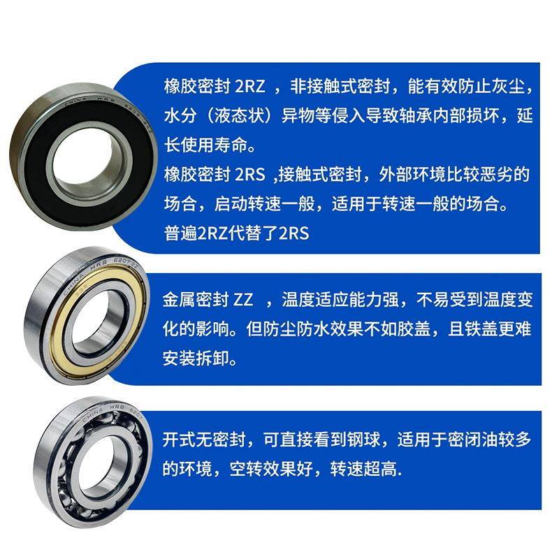 RB哈滨轴承62006201开式尔2Z2RZ高JPH速轴承H高品质型号大全