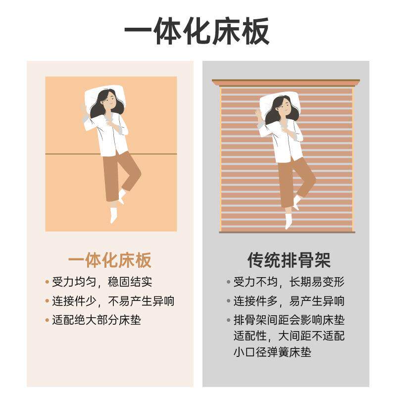 智能民宿酒店电动床头床悬浮重力自全无动86693智能床垫