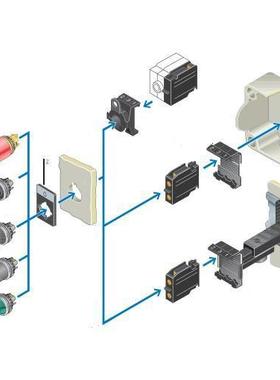 NZMB2-A125NZMB2A160穆勒NZMAB2--A200NZMB2-250NZMMTMC2-A125
