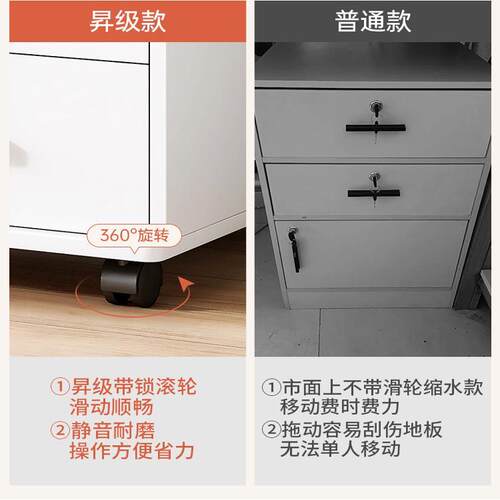 文件柜办公移动收纳柜小bg0037-1抽屉矮柜办公桌下带轮储室物柜料