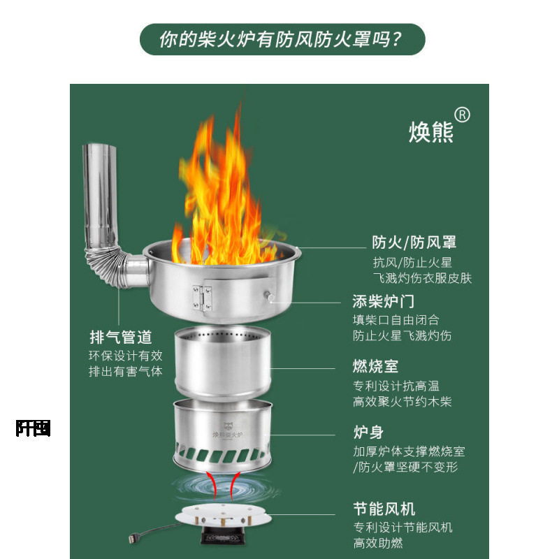 新型无烟露营便携式柴火炉气化高端小型灶野外折叠户外小形不锈钢