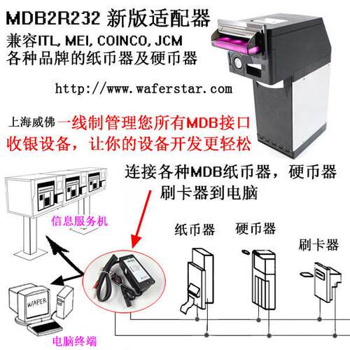 MDB-RS3纸币器电脑转2接盒，硬币器串安2卓MDB-RS23主板口转接盒