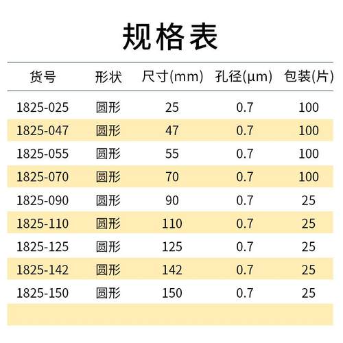 whatm1825-025/0n47/725055/09/110/1205/1a50玻璃纤维滤纸GF/F隔