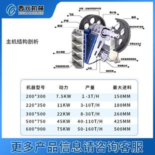 移动鄂式破碎车振生VHP筛碎石机石头花岗岩鹅卵带动石制砂机产厂