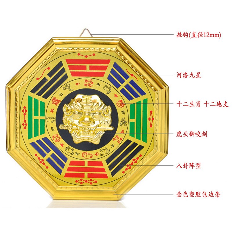 兽头八卦镜木板底部合金虎头合金十二生肖狮咬剑睚眦彩绘八卦挂件