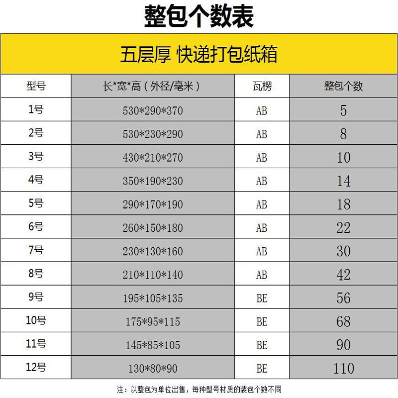 五层加厚特硬快递打包纸箱纸盒箱子盒子快递盒快递箱大纸箱批发