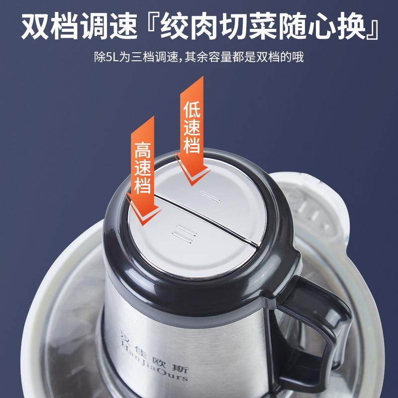 汉佳斯肉机商用全自动大绞功率肉机24288欧家绞用电动厨师机料理