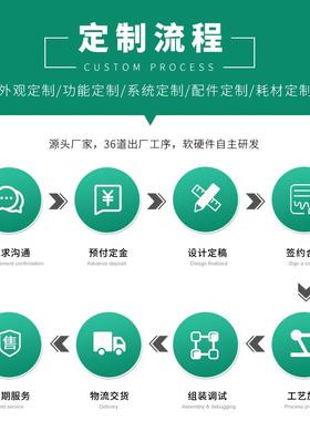 伴机陆智能无感付别洗车车牌识自支助洗车设70082备24无人值守豪