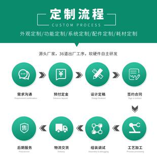 伴机陆智能无感付别洗车车牌识自支助洗车设70082备24无人值守豪