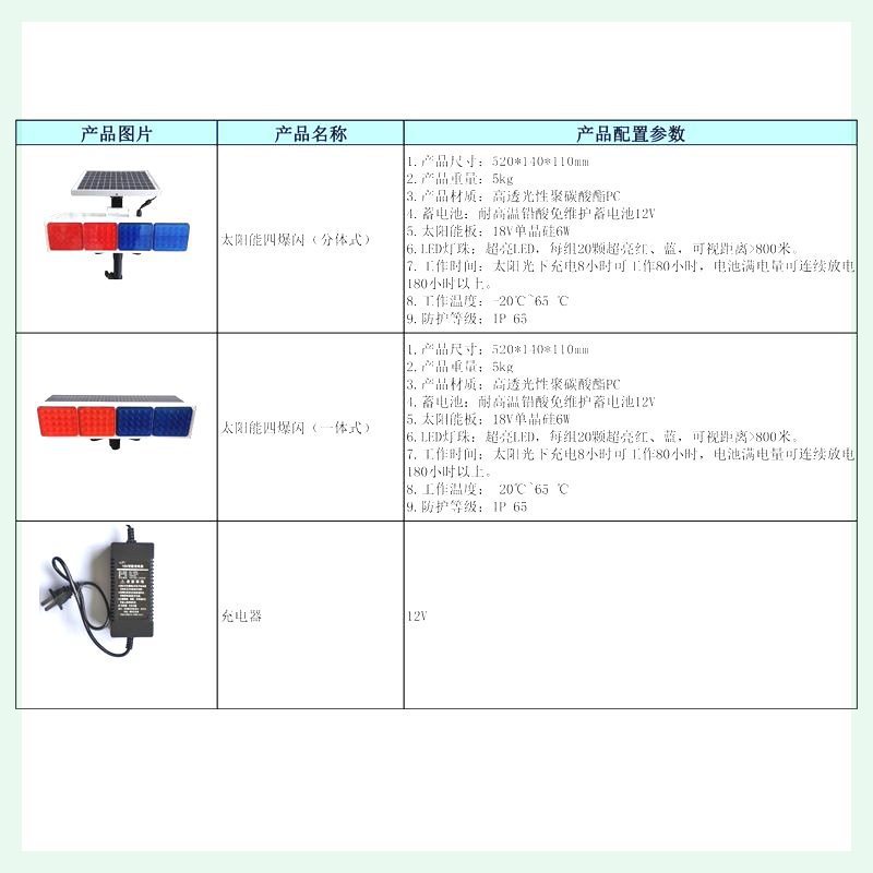 12V太阳能充电两用爆闪路障灯