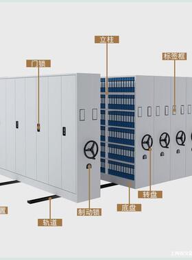 电动动密集架OPJ手动密集柜财案务集档案柜病历柜移密柜轨道档柜