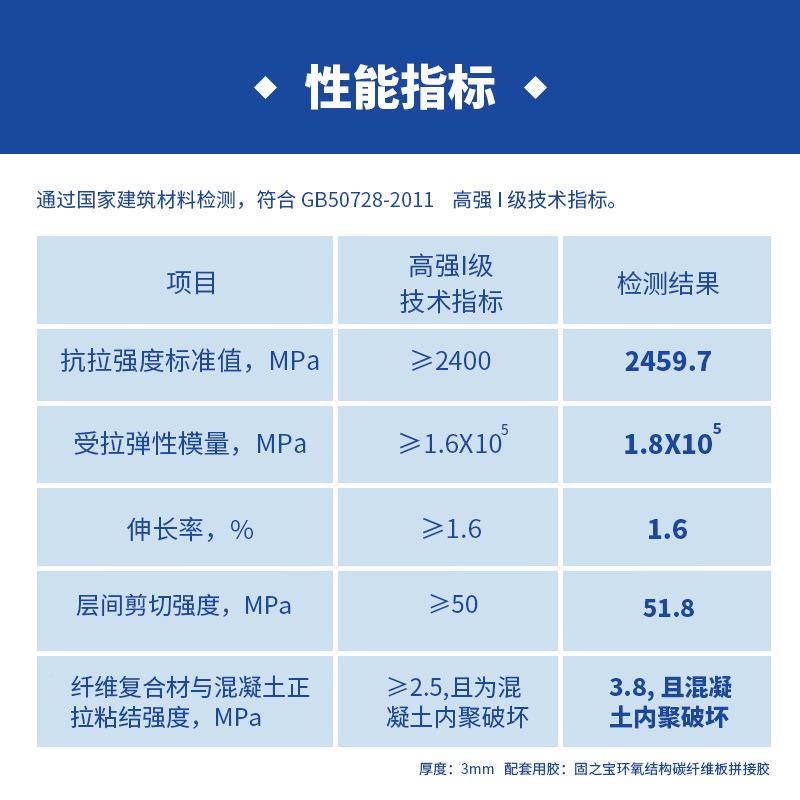 厂现货碳纤维板高家1建筑桥梁加固碳板混凝土板强AAL加固碳纤维级