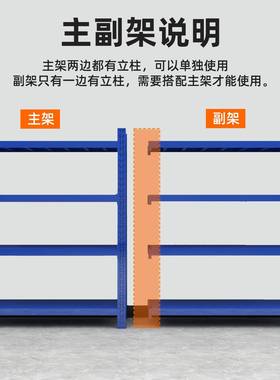 直货销仓储货架仓储架中型多层货架置物73789架仓库轻铁型架子
