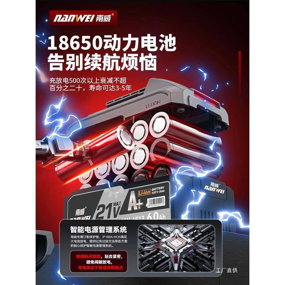 南威无刷锂电锤冲击钻BTR两用重型电混凝土电式无充线工业电电镐,包装,电子元器件包装,淘宝优惠券,粉丝福利购,淘宝优惠卷