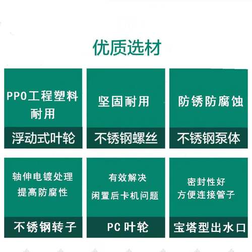 乐蛙深井泵/10.0QJD3-8/14-1..8KW/1寸4/380V不锈功率1YTZ8钢KW