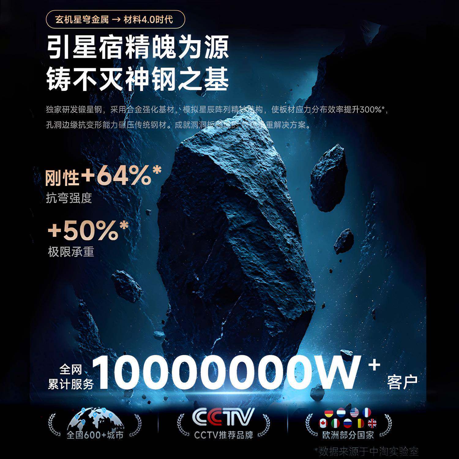 电房竞洞洞板黑色金属墙无品牌/面上置物架整房装饰电脑间桌面挂