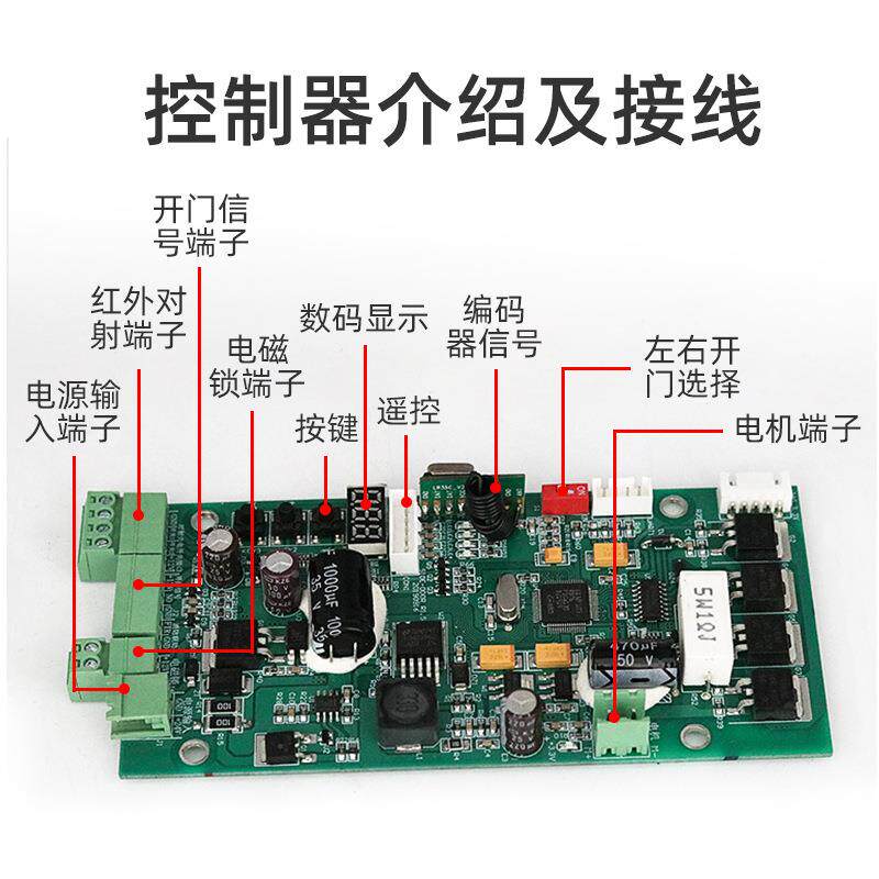 40K器G自动开门机电动闭门小区通道平门开门HY-140KG90度曲臂侧装