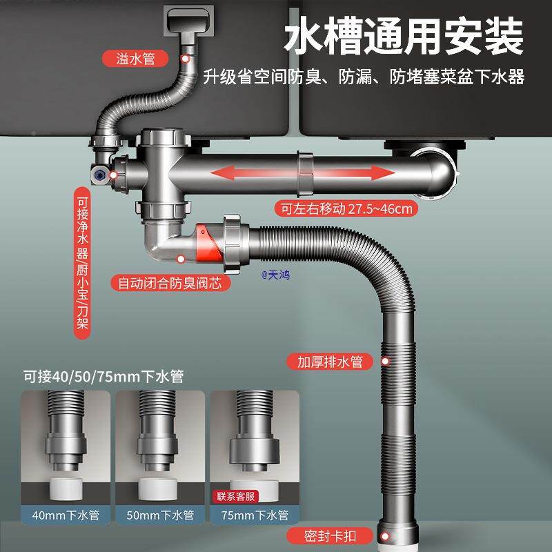 厨房下水管配菜池下水道单管排水管71582洗碗盆双槽防洗臭套装6件