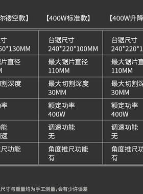 小40ANS0W桌型面迷微你小台锯木工型电锯台磨机模型锯便携式切割