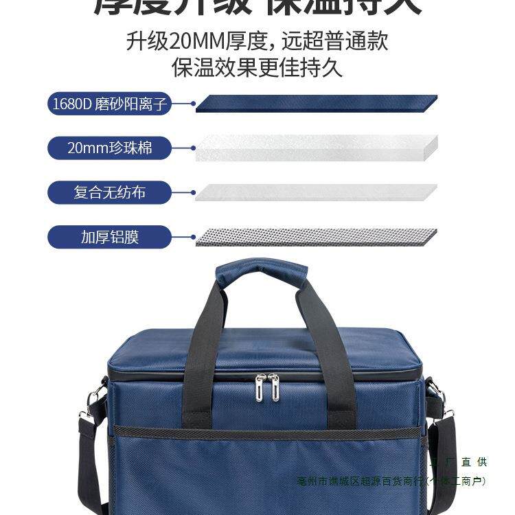 保TCB温箱藏冰包大号外冷卖送餐商户用摆摊冬餐季饭菜露营外便携