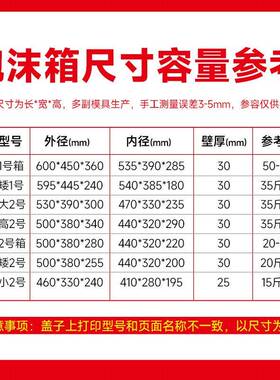 *特大种菜箱QLL泡沫箱保温箱号商用号摆摊种蔬植菜海鲜泡沫
