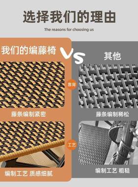 靠折叠编织藤椅阳台背椅子家用椅PON藤编凳折叠椅户外单人子休闲