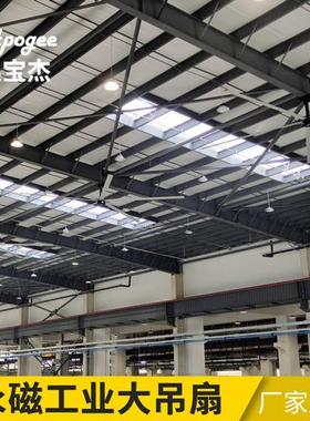 青岛7.3米工业大风扇大吊扇大型吊扇工业风扇-Apogee